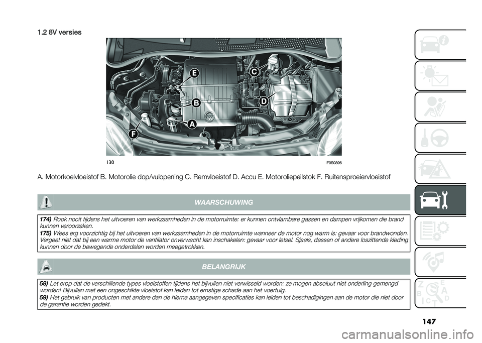 FIAT 500 2021  Instructieboek (in Dutch) ���

�;��= �E�3 ��� ����
���
��8��8�?�C�9
�5� �4��	��
�����������	�� �;� �4��	��
���� ����:���������� �3� �)���������	�� �� �5��� �$�