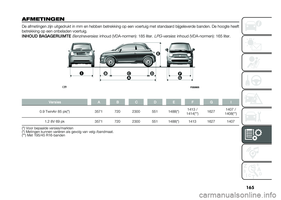FIAT 500 2021  Instructieboek (in Dutch) ��	�
������	���� �� �����	����� ���� ���	����
���	 �� �� �� ���
�
�� �
��	�
������ �� ��� ����
�	��� ���	 ��	������
� �
�����