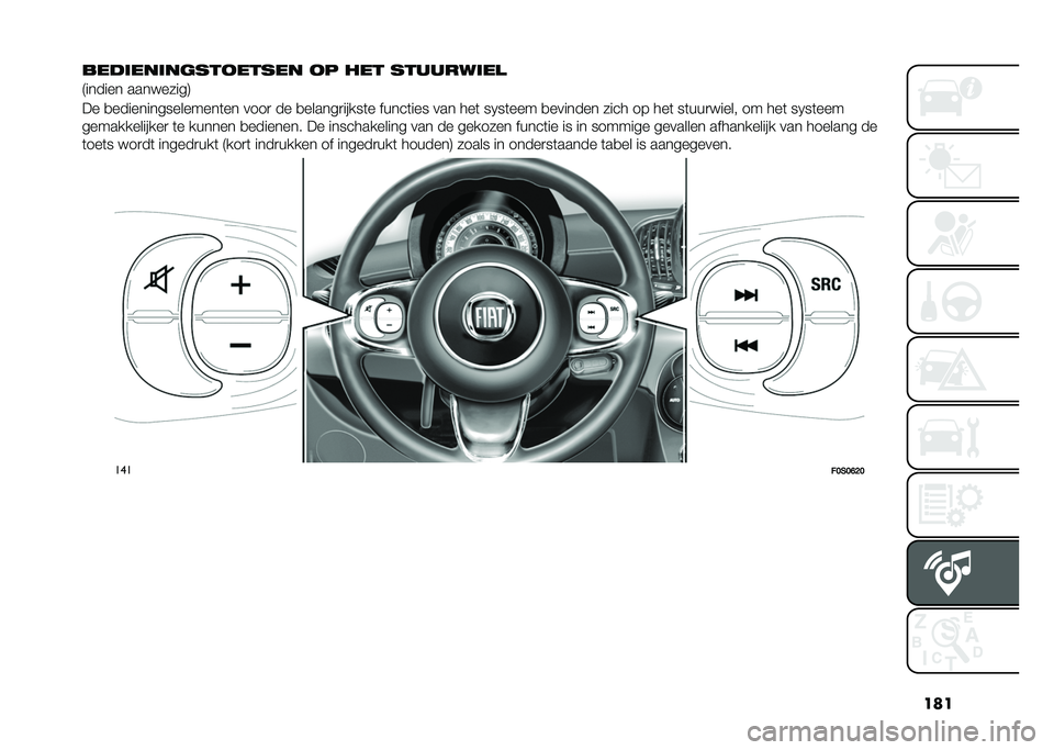 FIAT 500 2021  Instructieboek (in Dutch) ���
����	���	�����
����� �
� ��� �������	��
�7������ ���������8
�� �
����������������	�� ����
 �� �
������
�����	� ����