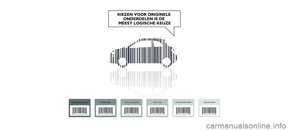 FIAT 500 2021  Instructieboek (in Dutch) 