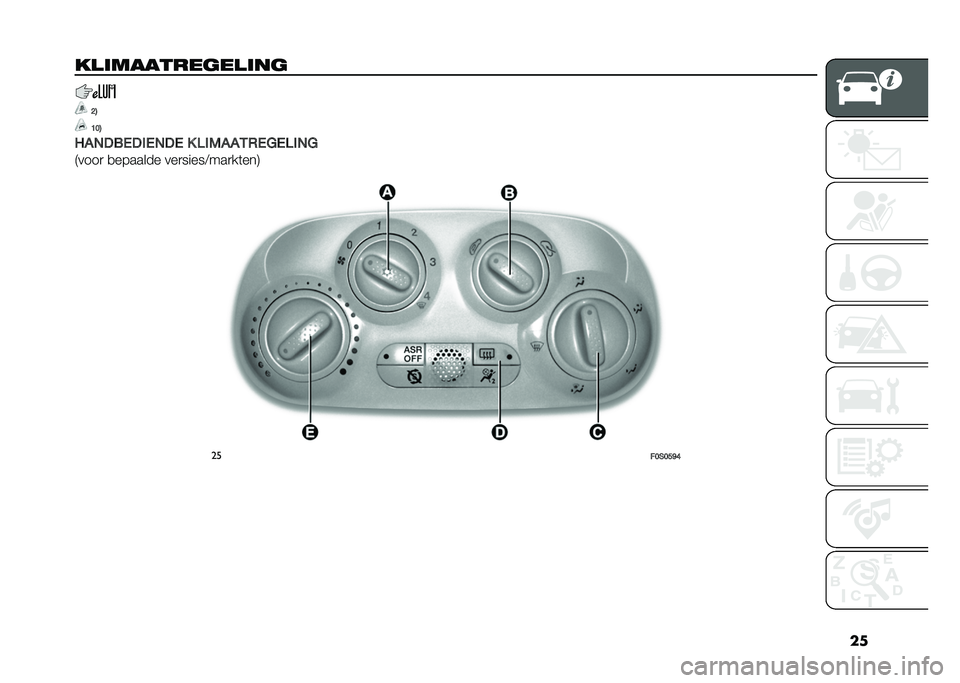 FIAT 500 2021  Instructieboek (in Dutch) ��
���	����������	��
�=�>
�;�8�>
����0��,�0��,��0�, �+ �-��1���*�
�,��,�-���
�7����
 �
������� ���
�����:���
��	���8 ��
��8��8�@�C�:    