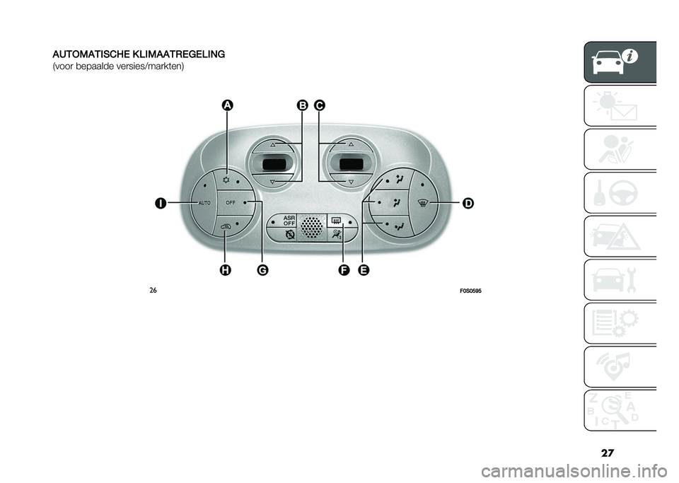 FIAT 500 2021  Instructieboek (in Dutch) ��

� ���*�2�1��*�����, �+ �-��1���*�
�,��,�-���
�7����
 �
������� ���
�����:���
��	���8
��
��8��8�@�C�@   