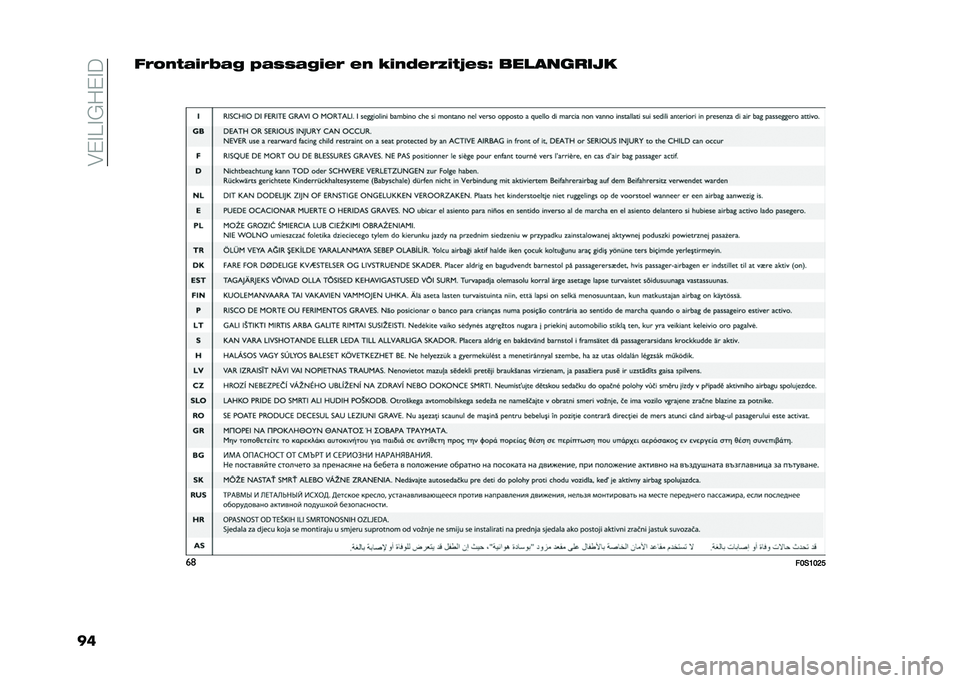 FIAT 500 2021  Instructieboek (in Dutch) ��#�$��A��"�-�$��
�����%�"��&�!��2�&�# �4�&���&�#�!�� ��" �.�!�"�5���7�!��8���: ��������	�
�
��	
��8��;�8�=�@  