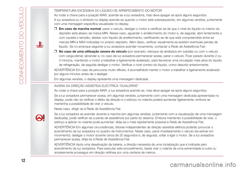FIAT 500 2018 Manual de Uso e Manutenção (in Portuguese) CONHECIMENTO DO VEÍCULO
12
TEMPERATURA EXCESSIVA DO LÍQUIDO DE ARREFECIMENTO DO MOTOR
Ao rodar a chave para a posição MAR, acende-se a luz avisadora, mas deve apagar-se após alguns segundos.
A FIAT 500 2018 Manual de Uso e Manutenção (in Portuguese) CONHECIMENTO DO VEÍCULO
12
TEMPERATURA EXCESSIVA DO LÍQUIDO DE ARREFECIMENTO DO MOTOR
Ao rodar a chave para a posição MAR, acende-se a luz avisadora, mas deve apagar-se após alguns segundos.
A