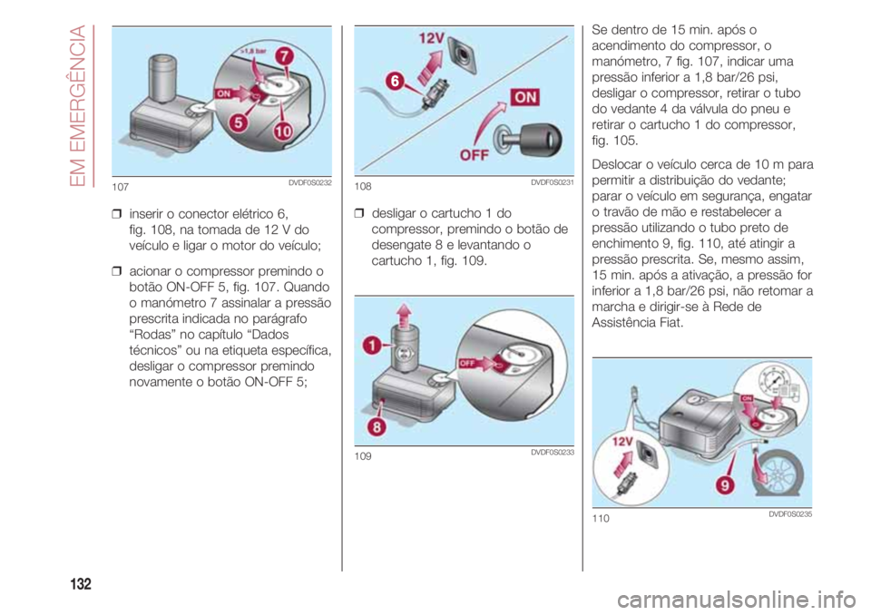 FIAT 500 2018 Manual de Uso e Manutenção (in Portuguese) EM EMERGÊNCIA
132
❒ inserir o conector elétrico 6,
fig. 108, na tomada de 12 V do
veículo e ligar o motor do veículo;
❒ acionar o compressor premindo o
botão ON-OFF 5, fig. 107. Quando
o FIAT 500 2018 Manual de Uso e Manutenção (in Portuguese) EM EMERGÊNCIA
132
❒ inserir o conector elétrico 6,
fig. 108, na tomada de 12 V do
veículo e ligar o motor do veículo;
❒ acionar o compressor premindo o
botão ON-OFF 5, fig. 107. Quando
o