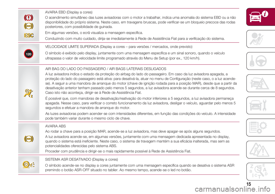 FIAT 500 2018 Manual de Uso e Manutenção (in Portuguese) 15
AVARIA EBD (Display a cores)
O acendimento simultâneo das luzes avisadoras com o motor a trabalhar, indica uma anomalia do sistema EBD ou a não
disponibilidade do próprio sistema. Neste caso, em FIAT 500 2018 Manual de Uso e Manutenção (in Portuguese) 15
AVARIA EBD (Display a cores)
O acendimento simultâneo das luzes avisadoras com o motor a trabalhar, indica uma anomalia do sistema EBD ou a não
disponibilidade do próprio sistema. Neste caso, em