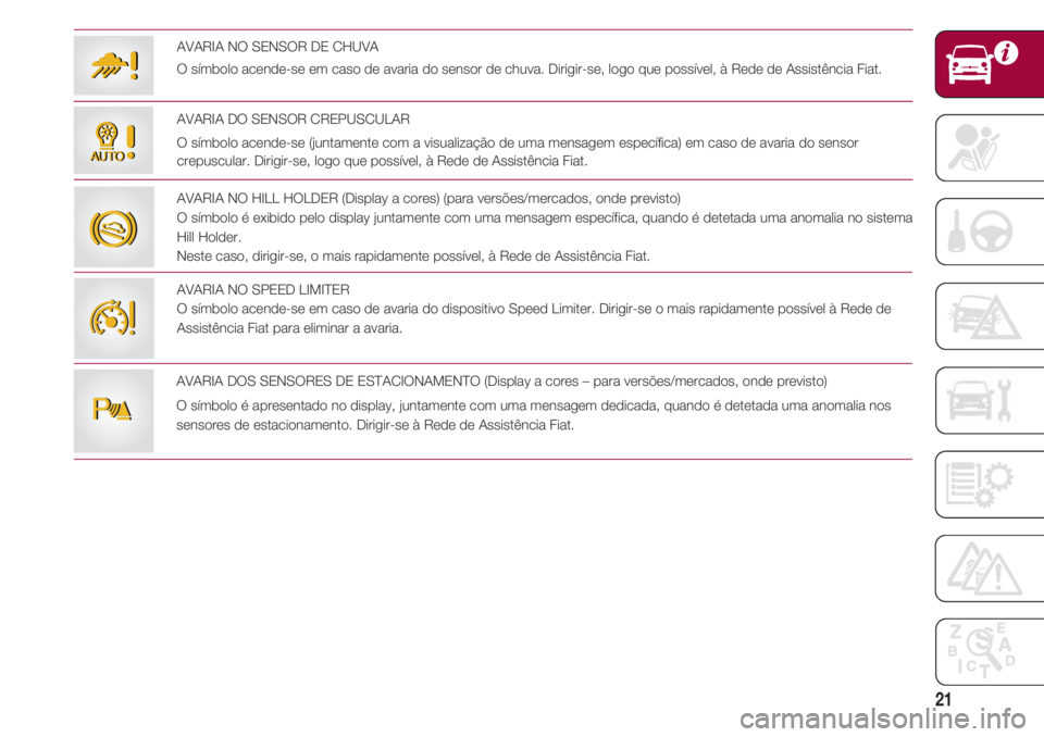 FIAT 500 2018 Manual de Uso e Manutenção (in Portuguese) 21
AVARIA DO SENSOR CREPUSCULAR
O símbolo acende-se (juntamente com a visualização de uma mensagem específica) em caso de avaria do sensor
crepuscular. Dirigir-se, logo que possível, à Rede de A FIAT 500 2018 Manual de Uso e Manutenção (in Portuguese) 21
AVARIA DO SENSOR CREPUSCULAR
O símbolo acende-se (juntamente com a visualização de uma mensagem específica) em caso de avaria do sensor
crepuscular. Dirigir-se, logo que possível, à Rede de A