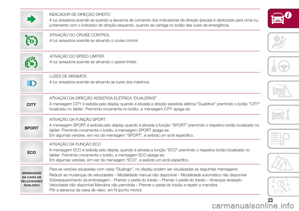 FIAT 500 2018  Manual de Uso e Manutenção (in Portuguese) 23
INDICADOR DE DIREÇÃO DIREITO
A luz avisadora acende-se quando a alavanca de comando dos indicadores de direção (piscas) é deslocada para cima ou,
juntamente com o indicador de direção esquer