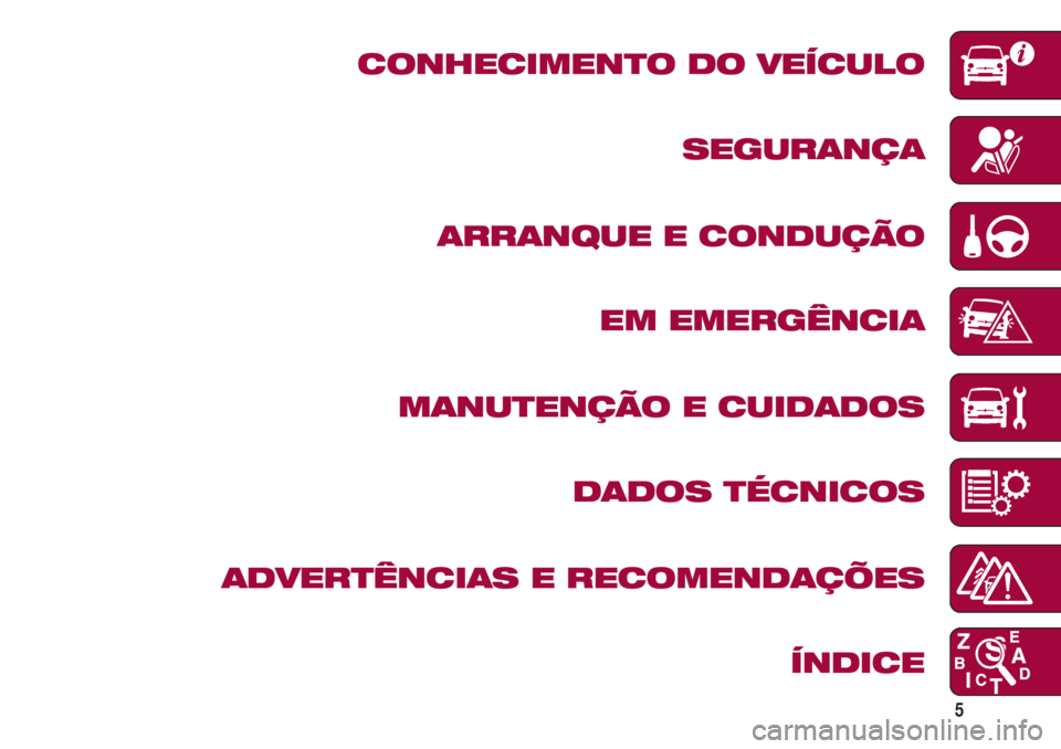FIAT 500 2018 Manual de Uso e Manutenção (in Portuguese) 5
CONHECIMENTO DO VEÍCULO
SEGURANÇA
ARRANQUE E CONDUÇÃO
EM EMERGÊNCIA
MANUTENÇÃO E CUIDADOS
DADOS TÉCNICOS
ADVERTÊNCIAS E RECOMENDAÇÕES
ÍNDICE FIAT 500 2018 Manual de Uso e Manutenção (in Portuguese) 5
CONHECIMENTO DO VEÍCULO
SEGURANÇA
ARRANQUE E CONDUÇÃO
EM EMERGÊNCIA
MANUTENÇÃO E CUIDADOS
DADOS TÉCNICOS
ADVERTÊNCIAS E RECOMENDAÇÕES
ÍNDICE