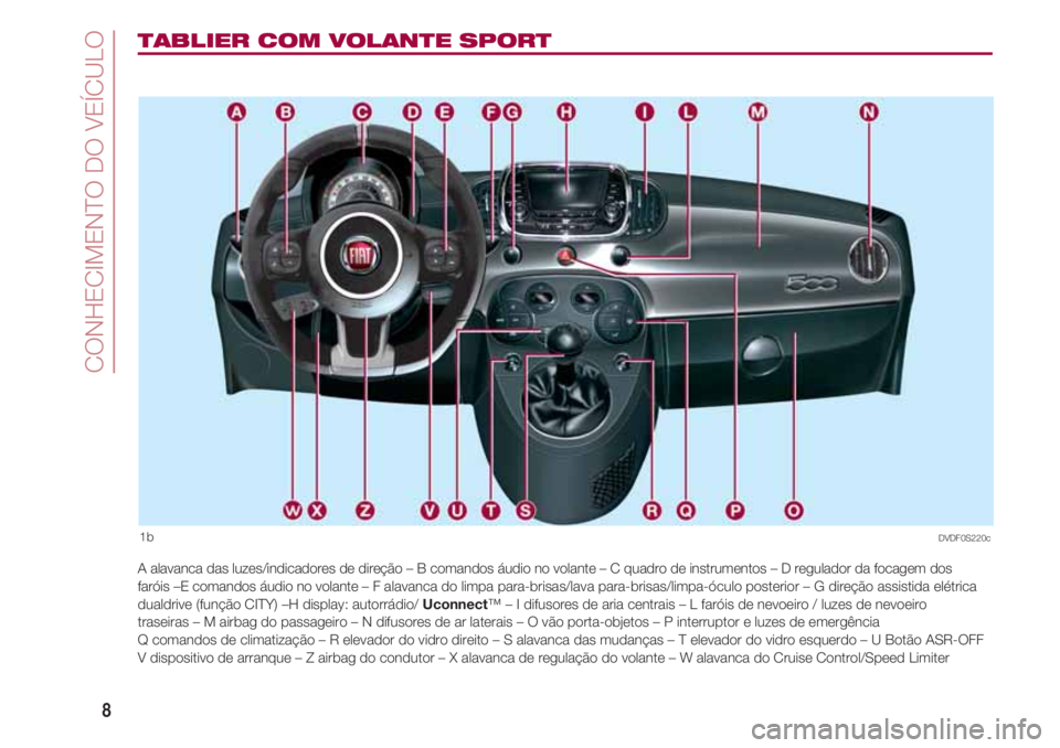 FIAT 500 2018  Manual de Uso e Manutenção (in Portuguese) CONHECIMENTO DO VEÍCULO
8
TABLIER COM VOLANTE SPORT
1b
A alavanca das luzes/indicadores de direção – B comandos áudio no volante  – C quadro de instrumentos – D regulador da focagem dos
far�