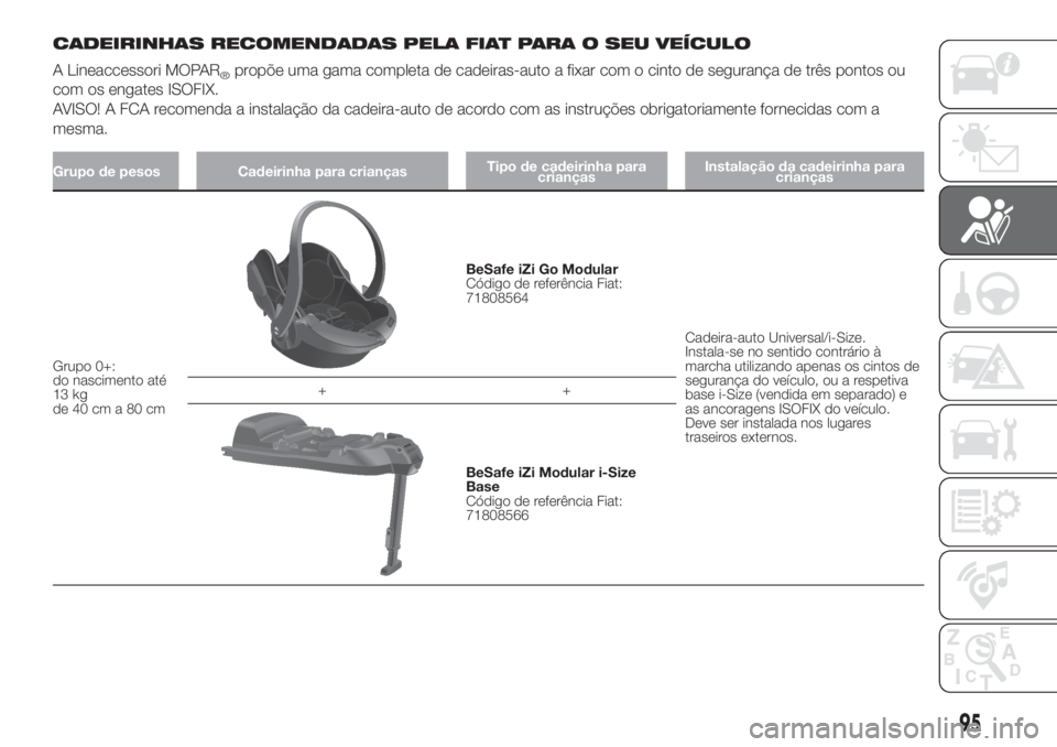FIAT 500 2019 Manual de Uso e Manutenção (in Portuguese) CADEIRINHAS RECOMENDADAS PELA FIAT PARA O SEU VEÍCULO
A Lineaccessori MOPAR
®propõe uma gama completa de cadeiras-auto a fixar com o cinto de segurança de três pontos ou
com os engates ISOFIX.
AV FIAT 500 2019 Manual de Uso e Manutenção (in Portuguese) CADEIRINHAS RECOMENDADAS PELA FIAT PARA O SEU VEÍCULO
A Lineaccessori MOPAR
®propõe uma gama completa de cadeiras-auto a fixar com o cinto de segurança de três pontos ou
com os engates ISOFIX.
AV