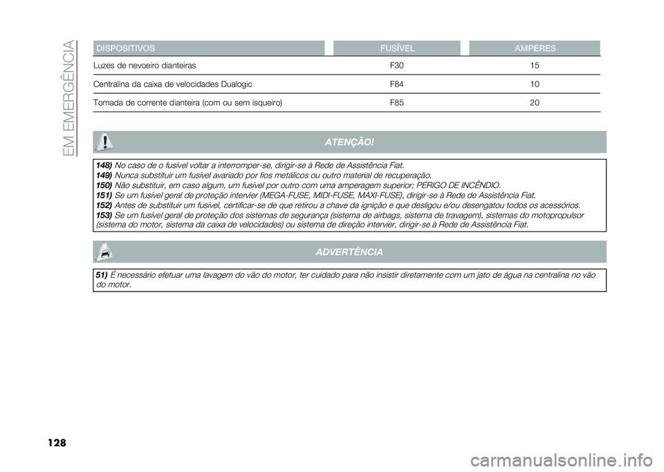 FIAT 500 2021  Manual de Uso e Manutenção (in Portuguese) ��0���0��0�6�-�c�+� �D�/
��� �2�(�*�+��*�(��(�4��* ���*�3�4��5 ���+��/��*
�<���� �� �������� ���������� ��I�G�F�9
� ��������� �� ����&� �� �