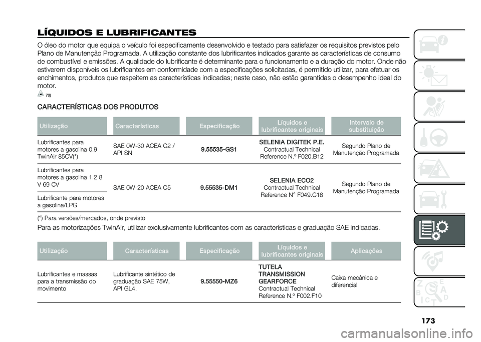 FIAT 500 2021  Manual de Uso e Manutenção (in Portuguese) ��
�
�������� � ���������	��
�� � �@��� �� ����� ��� ������ � ������� ��� ��������������� ������������ � �������