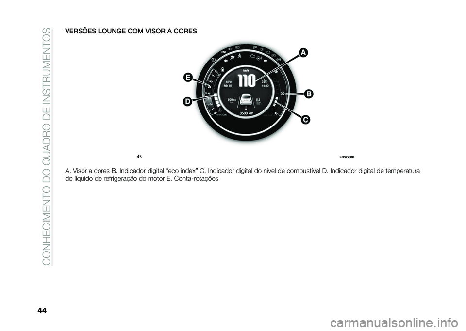FIAT 500 2021  Manual de Uso e Manutenção (in Portuguese) �� ��+�H�0� �D��0�+�C���,���E�A�/�,�6���,�0��D�+�.�C�6�A��0�+�C��.
���4��/�*�=��* �5����6� �
�� �4�(�*��/ � �
��/��*
��
��?�*�?�@�L�@
�/� �?���� � ����� �1� �D