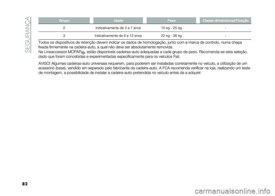 FIAT 500 2021  Manual de Uso e Manutenção (in Portuguese) ��.�0�-�A�6�/�+�K�/
���/�?�D�.��2 �/��
���� ������������� ���������� ���������! ���� ������� ��� ���������� ������������ ��