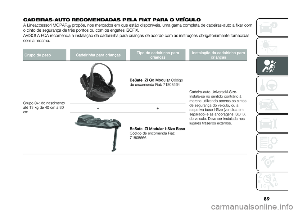 FIAT 500 2021  Manual de Uso e Manutenção (in Portuguese) ��
��	�����	��8�	��
� ���������	��	� ����	 ���	�
 ��	��	 � �������
�/ �<������������ ����/�6
�Y�����#��! ��� �������� �� ��� ��