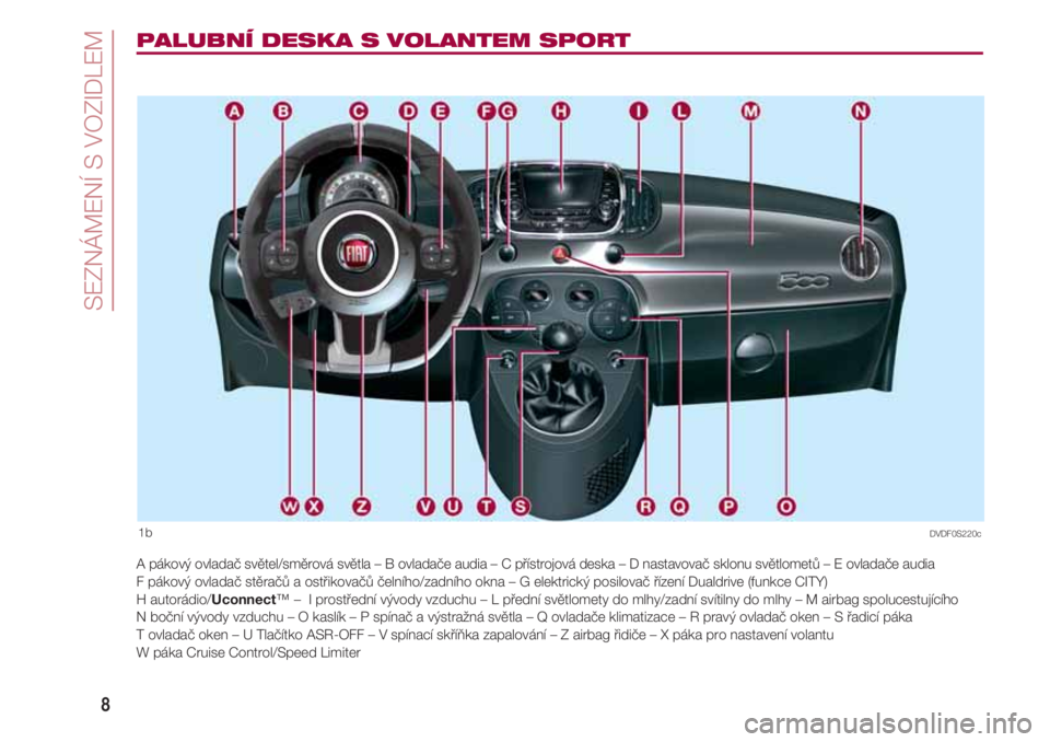 FIAT 500 2018  Návod k použití a údržbě (in Czech) SEZNÁMENÍ S VOZIDLEM
8
PALUBNÍ DESKA S VOLANTEM SPORT
1b
A pákový ovladač světel/směrová světla – B ovladače audia  – C přístrojová deska – D nastavovač sklonu světlometů – E 