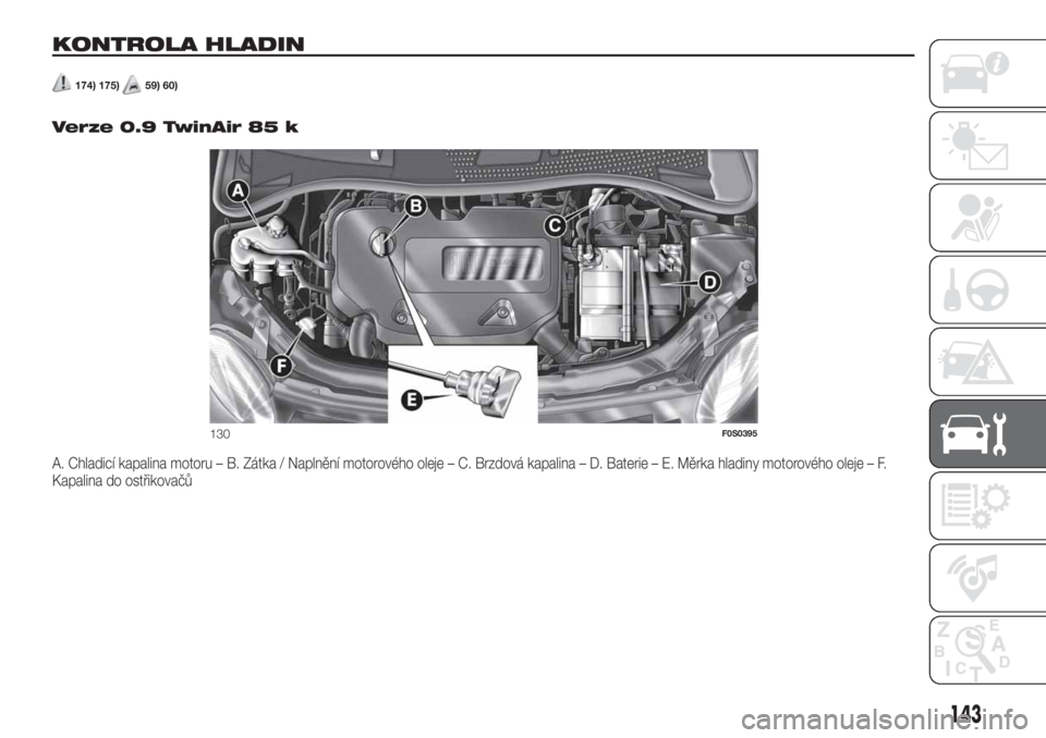 FIAT 500 2020  Návod k použití a údržbě (in Czech) KONTROLA HLADIN
174) 175)59) 60)
.
Verze 0.9 TwinAir 85 k
A. Chladicí kapalina motoru – B. Zátka / Naplnění motorového oleje – C. Brzdová kapalina – D. Baterie – E. Měrka hladiny motoro