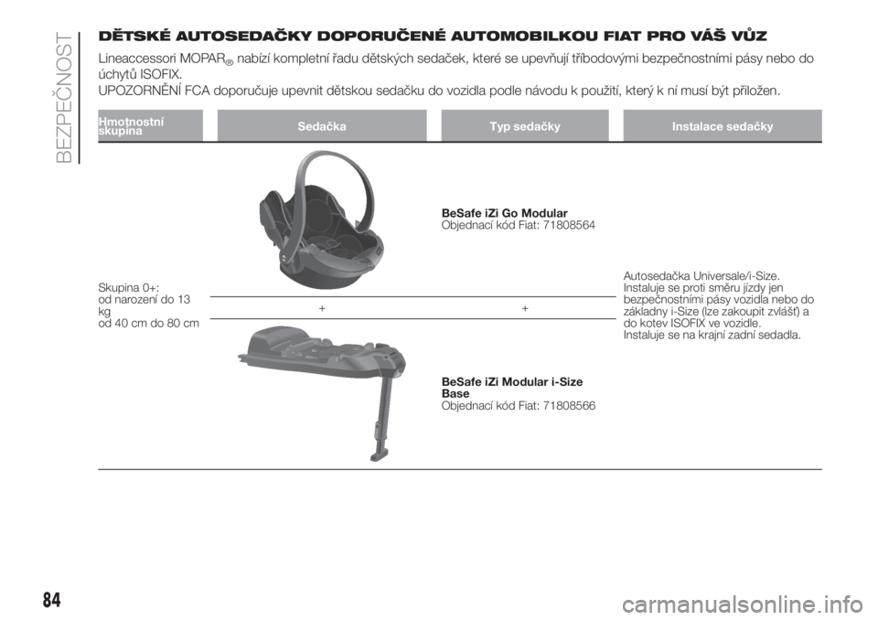 FIAT 500 2020  Návod k použití a údržbě (in Czech) DĚTSKÉ AUTOSEDAČKY DOPORUČENÉ AUTOMOBILKOU FIAT PRO VÁŠ VŮZ
Lineaccessori MOPAR
®nabízí kompletní řadu dětských sedaček, které se upevňují tříbodovými bezpečnostními pásy nebo