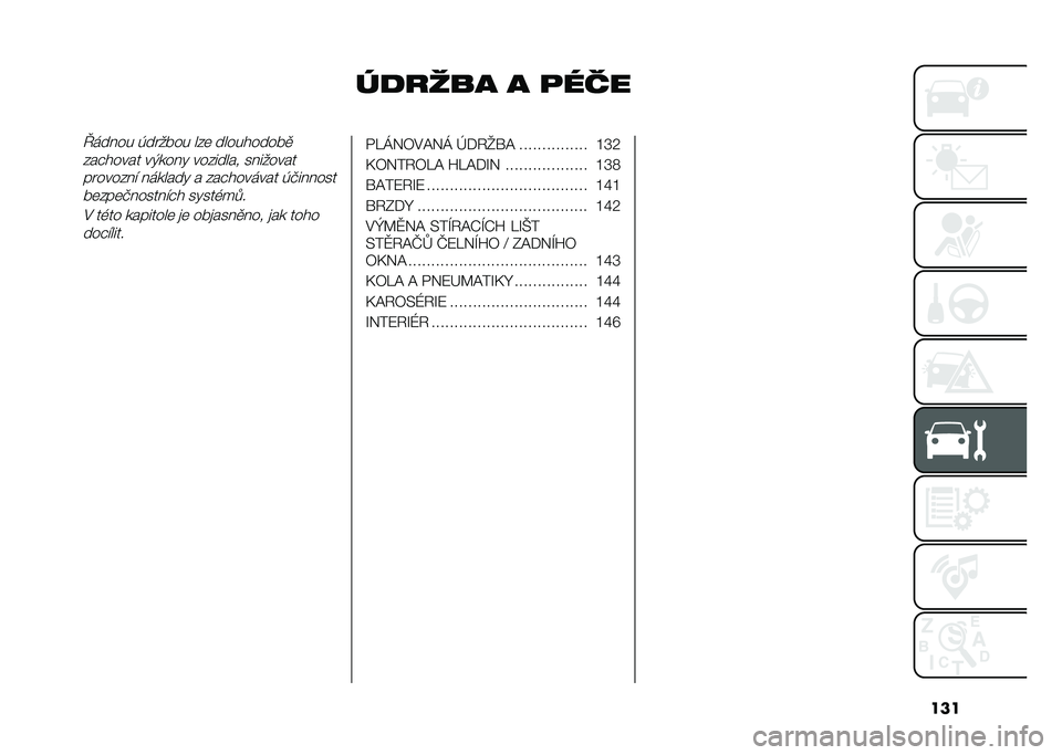 FIAT 500 2021  Návod k použití a údržbě (in Czech) ���
��
��	�� � �
����I����� ����� �� ���	 ��������� �
���"����� ��)����! �������� ���������������� �������! � ���"�����