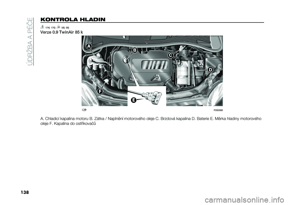 FIAT 500 2021  Návod k použití a údržbě (in Czech) ��h�+�2�_��A��A��$�R�M�7
����������� ����
�� �K�S�J�N �K�S�P�N �P�T�N �P�R�N
��� �� �H�(�R �0�[ �$��+�$� �T�P �	 ���

�#�H�8�H�O�R�P
�A� �O������"� ��������