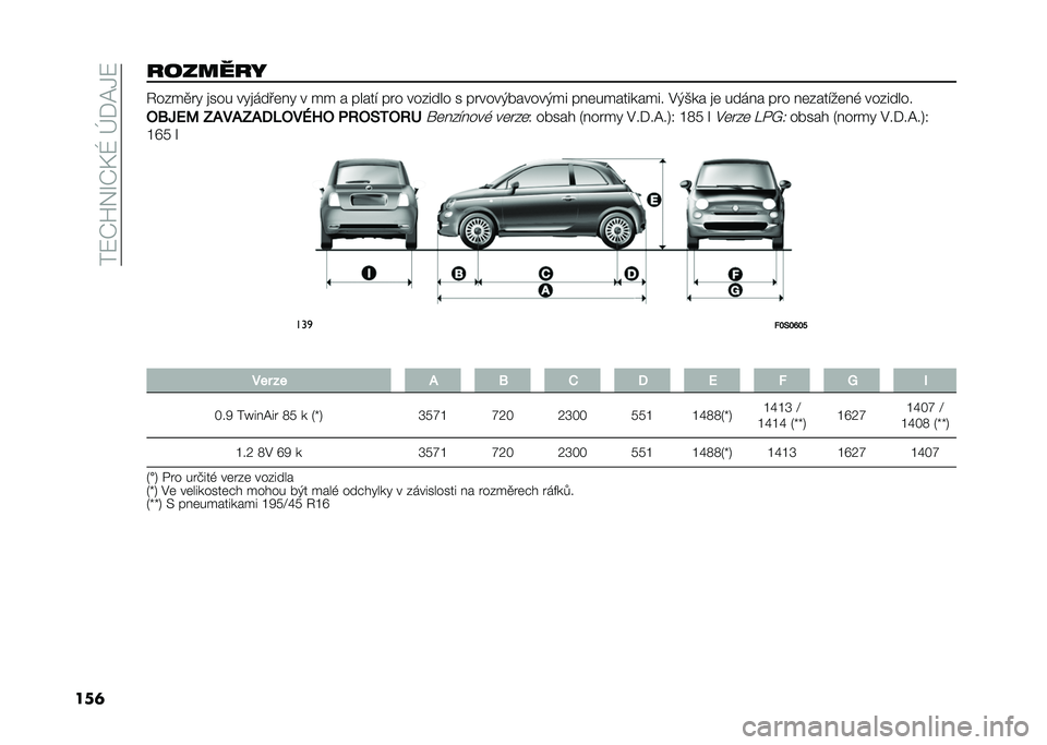 FIAT 500 2021  Návod k použití a údržbě (in Czech) ���7�O�U��S�O�E�R��h�+�A�-�7
���	������� �2����
��! �
��� ��!�
����	��! � �� � ����� ��� ������� � ������)� �����)�� ���	���������� 