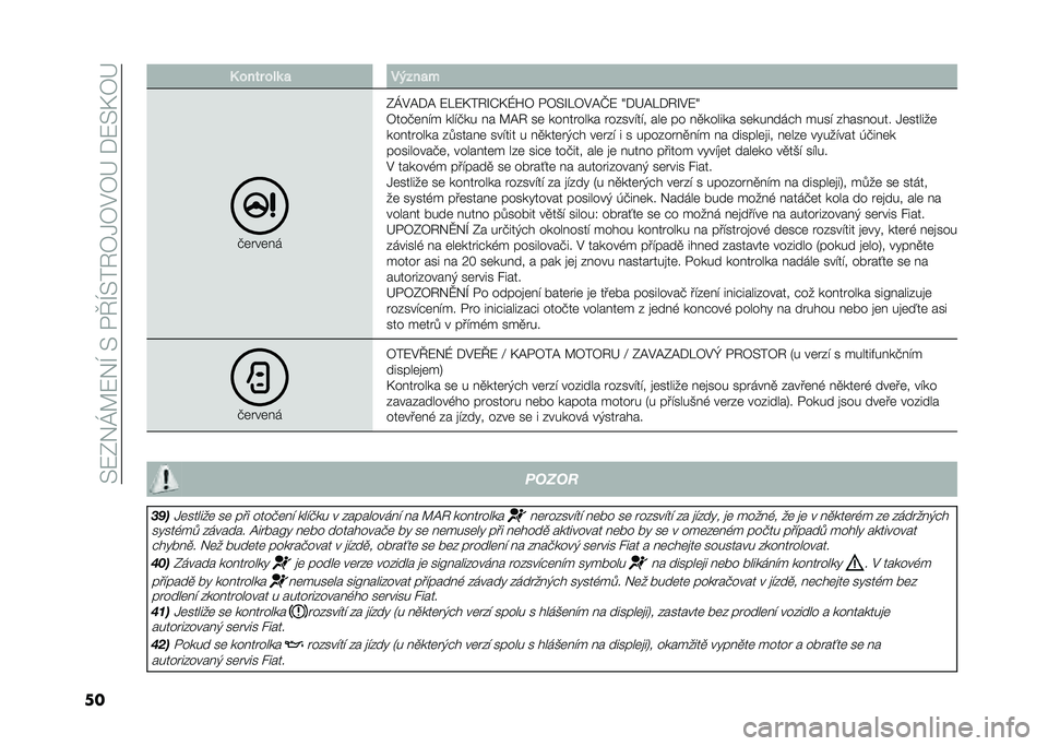 FIAT 500 2021  Návod k použití a údržbě (in Czech) ��=�7�F��J�@�7��H��=��$�I�H�=��2�3�-�3�#�3�>��+�7�=�E�3�>
�� �2 ���� ���	 �
 �����
�
�%�	���	��
�F�J�#�A�+�A �7�:�7�E��2�S�O�E�R�U�3 �$�3�=�S�:�3�#�A�M�7 �<�+�>�A�:�+�2�S�#�7�