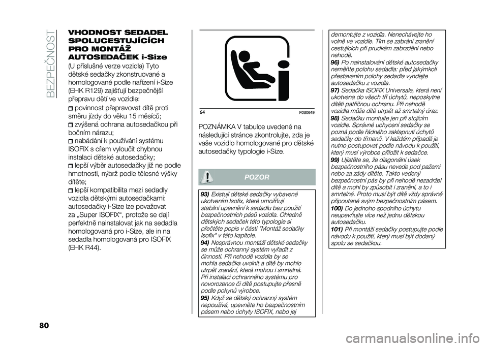 FIAT 500 2021  Návod k použití a údržbě (in Czech) ���7�F�$�7�M��3�=�
�� ����
���� ���
��
��
��
��������������
�
�� ������	
�������
���� �@�A��@�J�(
�1�> �������*��( ��	���	 ��������4