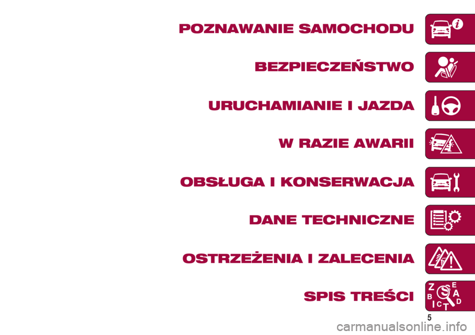 FIAT 500 2018  Instrukcja obsługi (in Polish) 5
POZNAWANIE SAMOCHODU
BEZPIECZEŃSTWO
URUCHAMIANIE I JAZDA
W RAZIE AWARII
OBSŁUGA I KONSERWACJA
DANE TECHNICZNE
OSTRZEŻENIA I ZALECENIA
SPIS TREŚCI 