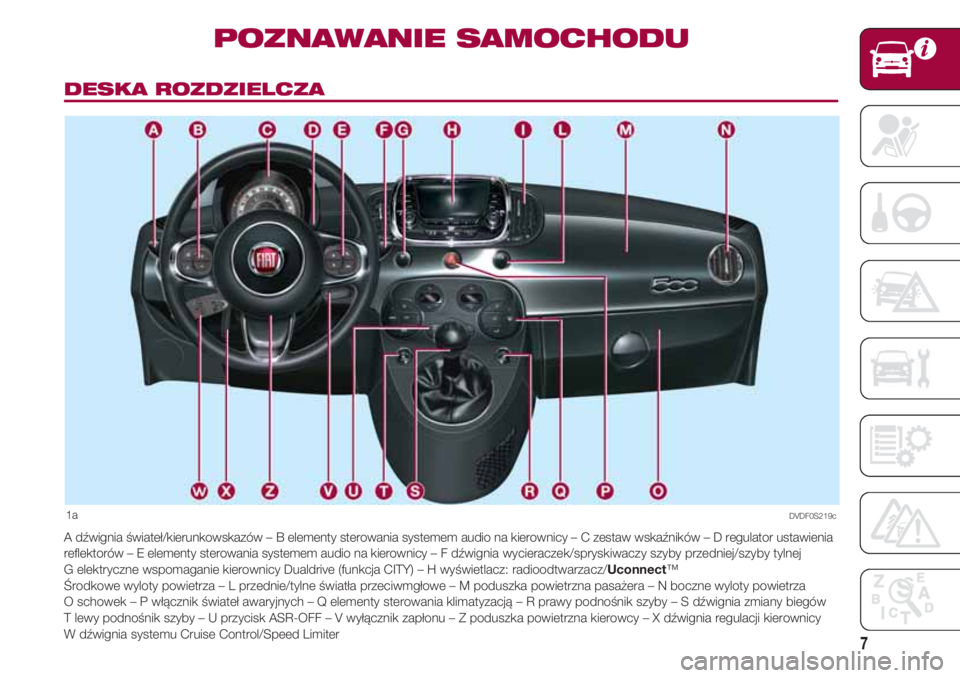 FIAT 500 2018  Instrukcja obsługi (in Polish) 7
DESKA ROZDZIELCZA
POZNAWANIE SAMOCHODU
1a
A dźwignia świateł/kierunkowskazów – B elementy sterowania systemem audio na kierownicy  – C zestaw wskaźników – D regulator ustawienia
reflekto