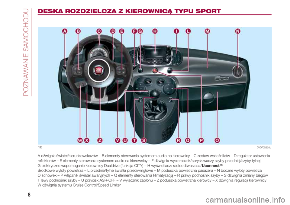 FIAT 500 2018  Instrukcja obsługi (in Polish) POZNAWANIE SAMOCHODU
8
DESKA ROZDZIELCZA Z KIEROWNICĄ TYPU SPORT
1b
A dźwignia świateł/kierunkowskazów – B elementy sterowania systemem audio na kierownicy  – C zestaw wskaźników – D regu