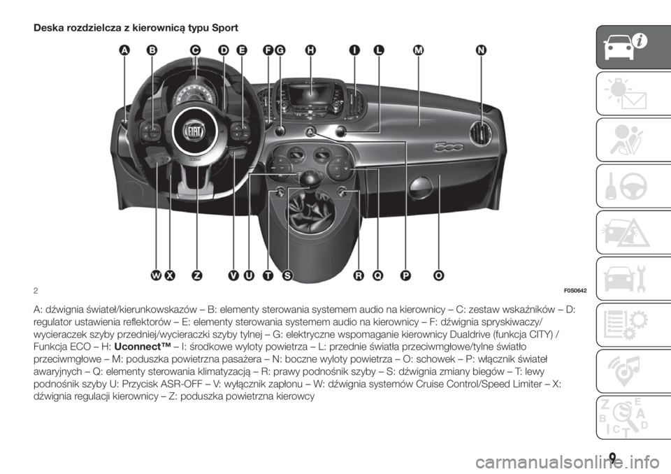 FIAT 500 2019  Instrukcja obsługi (in Polish) Deska rozdzielcza z kierownicą typu Sport
A: dźwignia świateł/kierunkowskazów – B: elementy sterowania systemem audio na kierownicy – C: zestaw wskaźników – D:
regulator ustawienia reflek