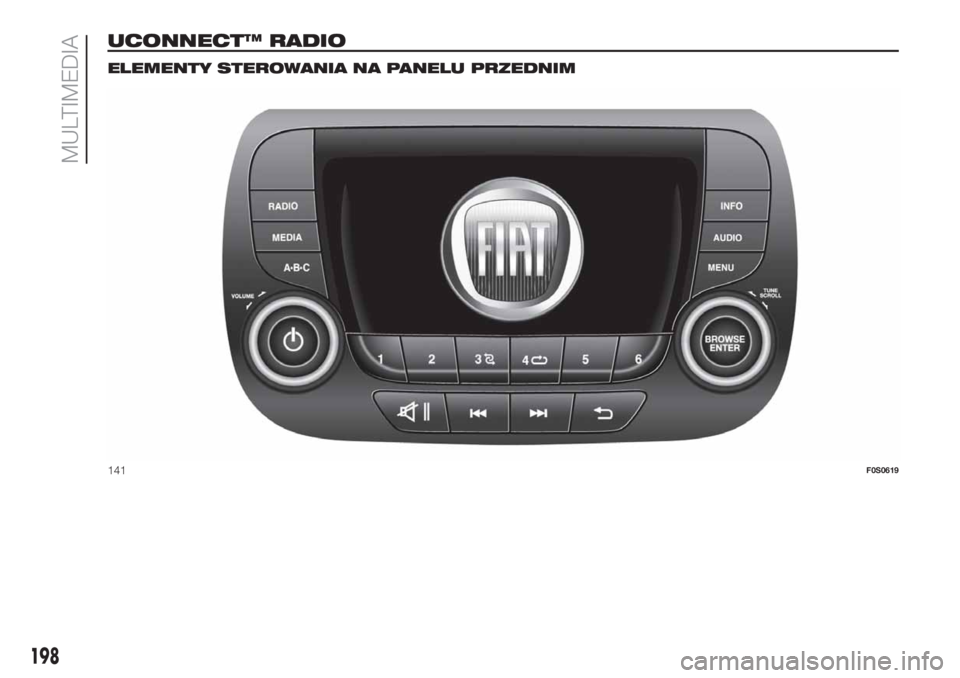 FIAT 500 2019  Instrukcja obsługi (in Polish) UCONNECT™ RADIO.
ELEMENTY STEROWANIA NA PANELU PRZEDNIM
141F0S0619
198
MULTIMEDIA 