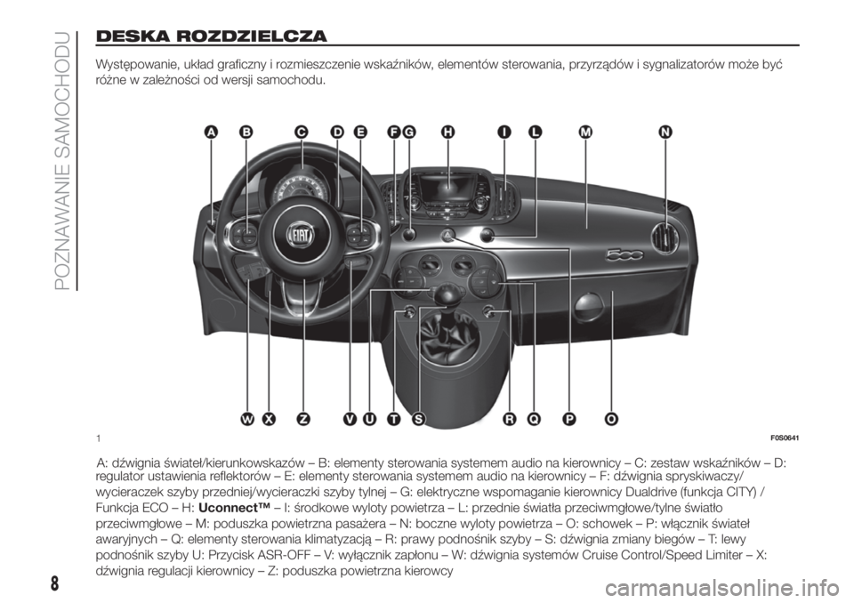 FIAT 500 2020  Instrukcja obsługi (in Polish) DESKA ROZDZIELCZA
Występowanie, układ graficzny i rozmieszczenie wskaźników, elementów sterowania, przyrządów i sygnalizatorów może być
różne w zależności od wersji samochodu.
A: dźwign