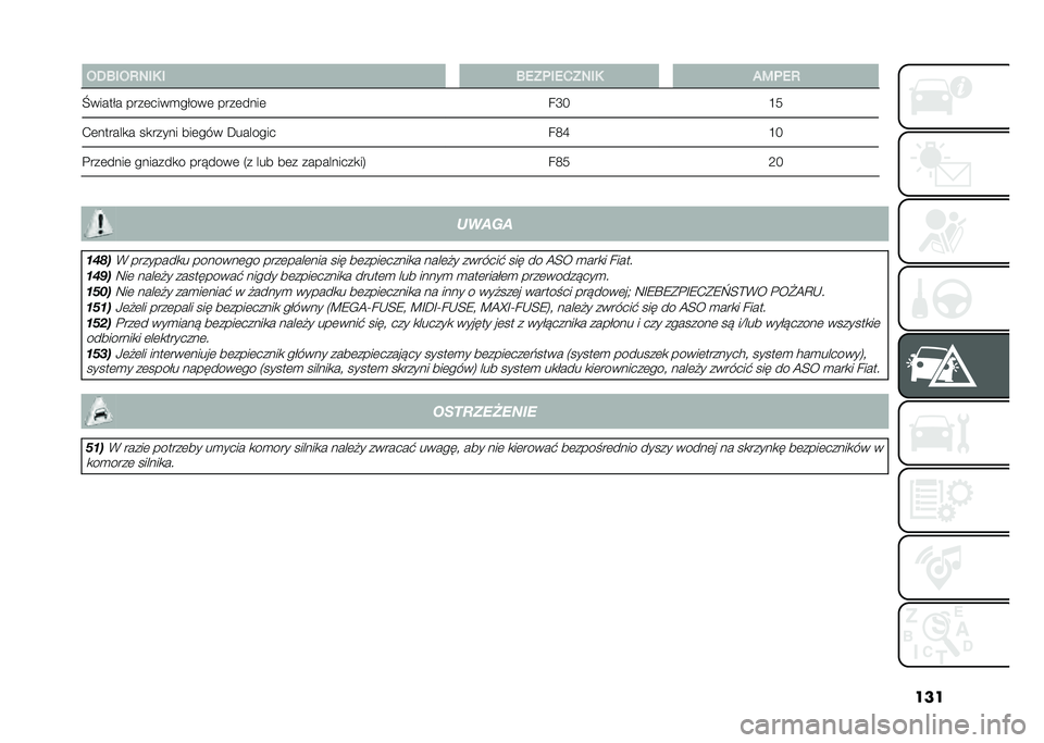 FIAT 500 2021  Instrukcja obsługi (in Polish) ����-�)�A��-�3�/��0 � �A�1�;�	��1�*�;�/��0 ��5�	�1�3
�O�����$� ����	����
��$���	 ����	����	 ��K�G
�F�6
�+�	������
� ��
����� ���	��� �C������� ��