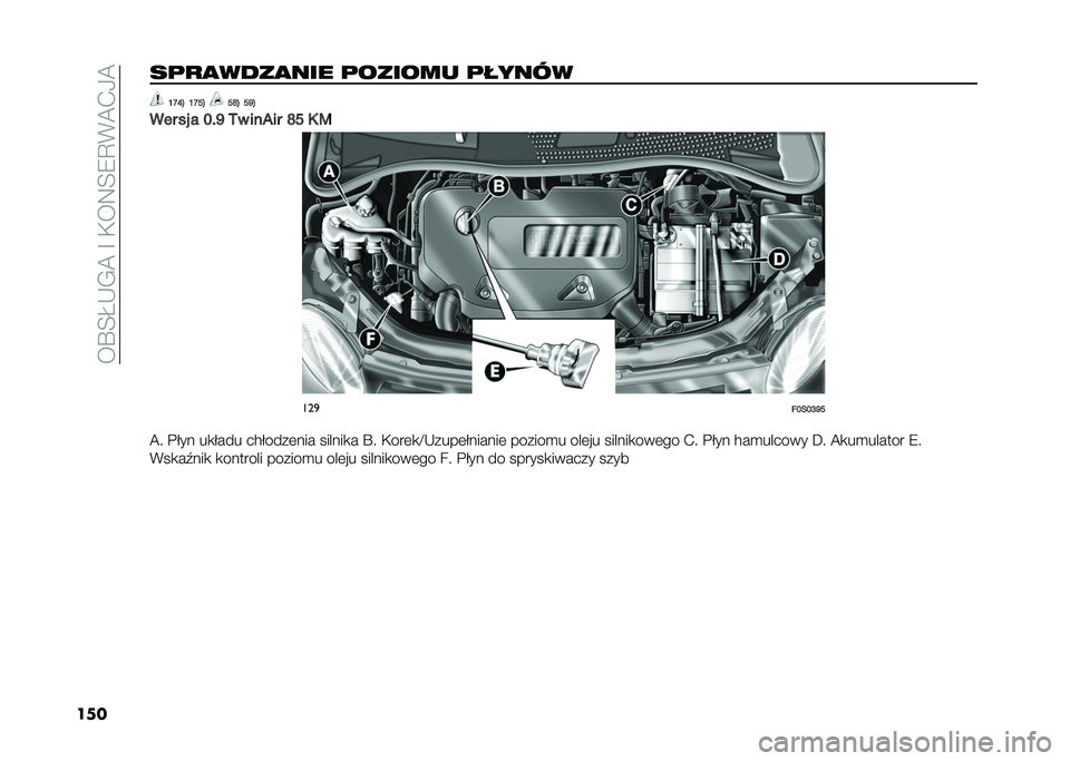 FIAT 500 2021  Instrukcja obsługi (in Polish) ���Q�;�I�*�,�@��E��)��8�;�7�A�%�@�+�-�@
�����	�
�
����
��� �	������ �	����� �F�N�E�I �F�N�K�I �K�O�I �K�M�I
��� �� � �C�(�M �.� ����� �O�K �0 �5 ���

�!�C��C�J