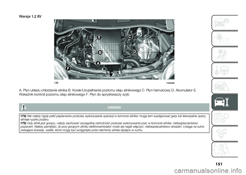 FIAT 500 2021  Instrukcja obsługi (in Polish) ���
��� �� � �F�(�H �O�Y
���
�!�C��C�J�M�D
�@� �"�$�� ��
�$��� ���$����	��� ������
� �Q� �)���	�
�D�*����	�$������	 ������
� ���	�� ������
�