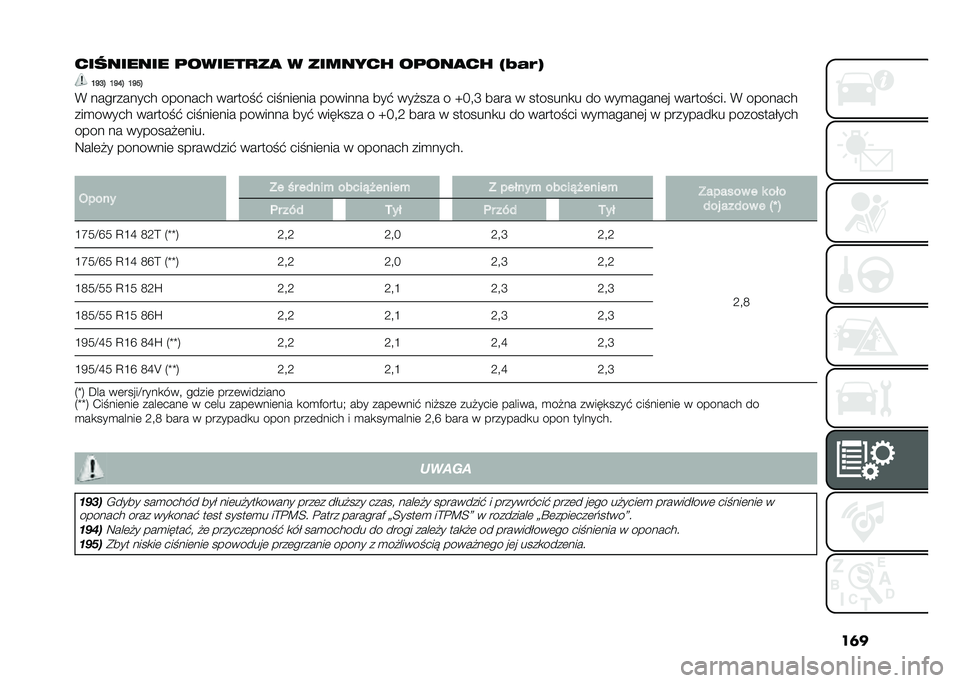 FIAT 500 2021  Instrukcja obsługi (in Polish) ��	�
��������� �	������
��
 � ������� ��	���
�� �8�B�&�/�: �F�M�J�I �F�M�E�I �F�M�K�I
�% ���������� ������� �������! ������	��� ������