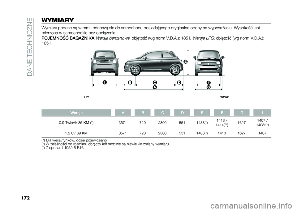 FIAT 500 2021  Instrukcja obsługi (in Polish) ��C�@�8�7��=�7�+�R�8�E�+��8�7
��
������
�
� �%��
���� ������	 �� � �
�
 � ������� ��� �� ���
������ �����������	�� ����������	 ����