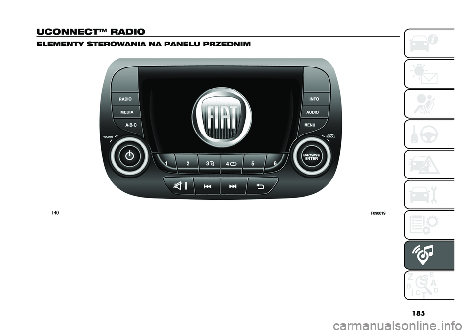 FIAT 500 2021  Instrukcja obsługi (in Polish) ���
���������T �
�
��� �������� ����
���
���
 ��
 �	�
���� �	�
������
���
�!�C��C�D�F�M
�   