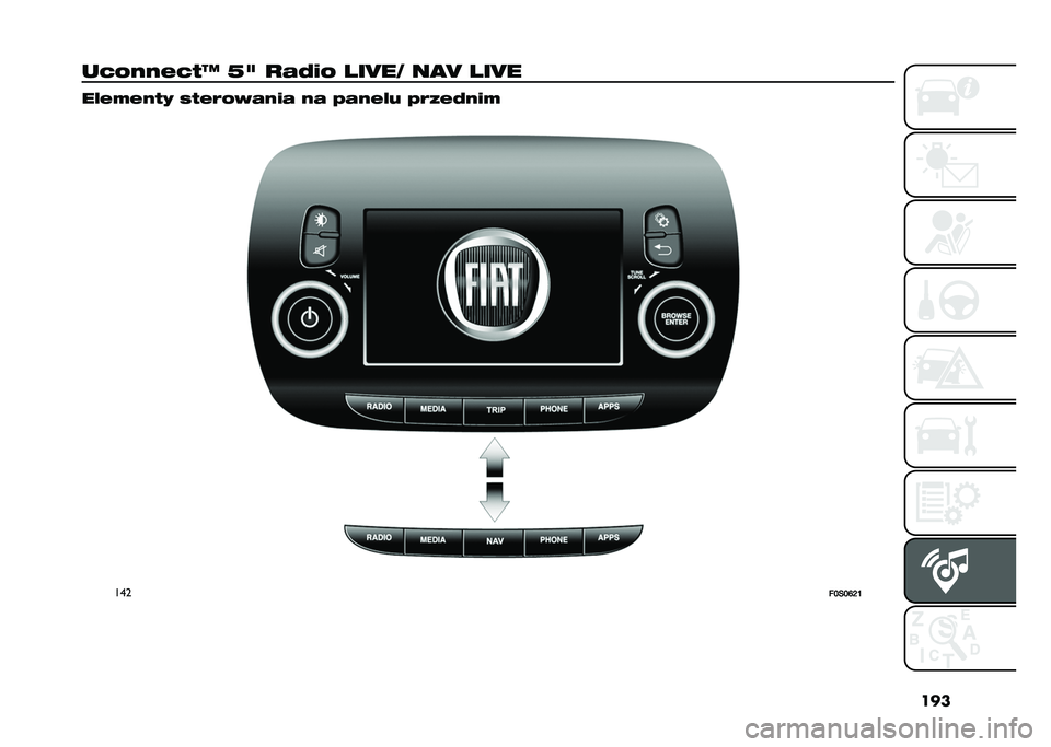 FIAT 500 2021  Instrukcja obsługi (in Polish) ���
���*�-�-�"��?�T �U�> �
�&�5�.�* ���J��! ��
�J ���J� ��%�"�@�"�-�?�, �1�?�"�/�*�0�&�-�.�& �-�& �)�&�-�"�%�$ �)�/�E�"�5�-�.�@
���
�!�C��C�D�H�F
�   