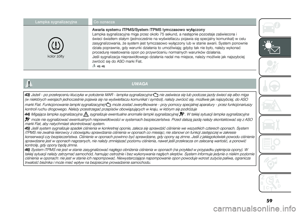 FIAT 500 2021  Instrukcja obsługi (in Polish) ���2���� � ������ ������ �� �*� �������
�
���� � ��$��
�� �� �� ������� ��.�	�5��B������ ��.�	�5� ��������� � � ���"�����
�3