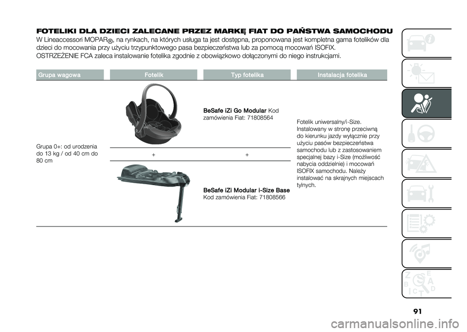 FIAT 500 2021  Instrukcja obsługi (in Polish) ��
� ������� ���
 ������ ��
����
�� �	�
��� ��
�
��6 � ��
� �� �	�
�����
 ��
�������
�% �3���	����	����� �?��"�@�A
�Y� �� ����
���� ��