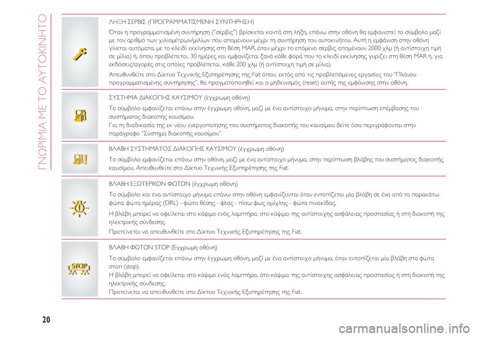 FIAT 500 2018  ΒΙΒΛΙΟ ΧΡΗΣΗΣ ΚΑΙ ΣΥΝΤΗΡΗΣΗΣ (in Greek) ΓΝΩΡΙΜΙΑ ΜΕ ΤΟ ΑΥΤΟΚΙΝΗΤΟ
20
ΒΛΑΒΗ ΣΥΣΤΗΜΑΤΟΣ ΔΙΑΚΟΠΗΣ ΚΑΥΣΙΜΟΥ (έγχρωμη οθόνη)
Το σύμβολο εμφανίζεται επάνω �