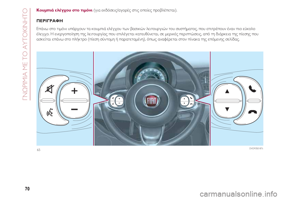 FIAT 500 2018 ΒΙΒΛΙΟ ΧΡΗΣΗΣ ΚΑΙ ΣΥΝΤΗΡΗΣΗΣ (in Greek) ΓΝΩΡΙΜΙΑ ΜΕ ΤΟ ΑΥΤΟΚΙΝΗΤΟ
70
Κουμπιά ελέγχου στο τιμόνι (για εκδόσεις/αγορές στις οποίες προβλέπεται).
ΠΕΡΙΓΡΑ FIAT 500 2018 ΒΙΒΛΙΟ ΧΡΗΣΗΣ ΚΑΙ ΣΥΝΤΗΡΗΣΗΣ (in Greek) ΓΝΩΡΙΜΙΑ ΜΕ ΤΟ ΑΥΤΟΚΙΝΗΤΟ
70
Κουμπιά ελέγχου στο τιμόνι (για εκδόσεις/αγορές στις οποίες προβλέπεται).
ΠΕΡΙΓΡΑ