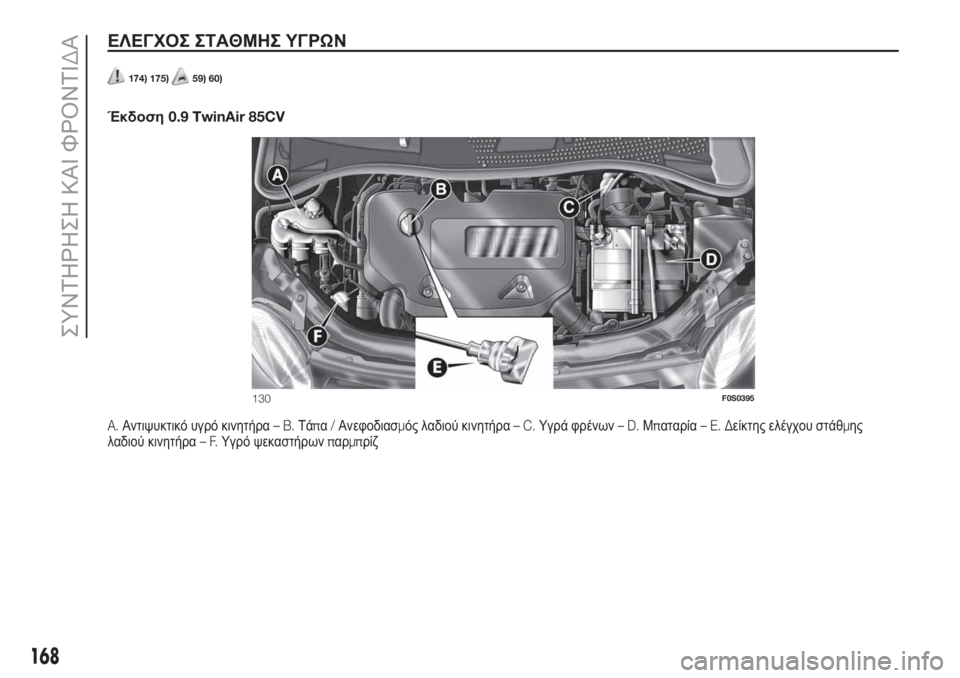 FIAT 500 2019  ΒΙΒΛΙΟ ΧΡΗΣΗΣ ΚΑΙ ΣΥΝΤΗΡΗΣΗΣ (in Greek) ΕΛΕΓΧΟΣ ΣΤΑΘΜΗΣ ΥΓΡΩΝ
174) 175)59) 60)
.
Έκδοση0.9 TwinAir 85CV
A.Αντιψυκτικό υγρό κινητήρα–B.Τάπα/Ανεφοδιασμός λαδιού κινη