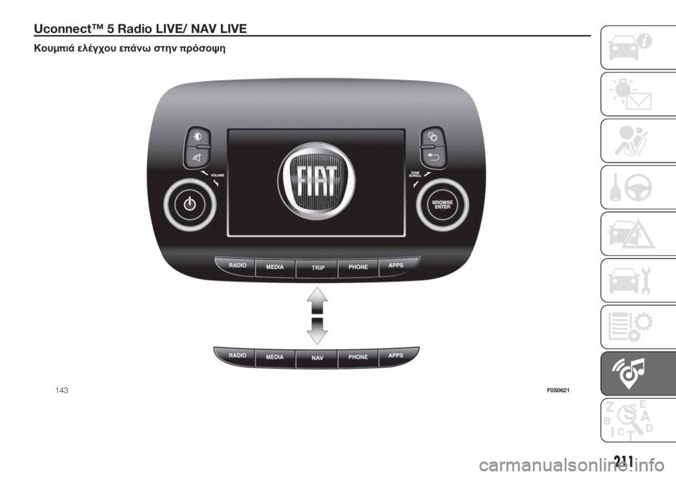 FIAT 500 2019 ΒΙΒΛΙΟ ΧΡΗΣΗΣ ΚΑΙ ΣΥΝΤΗΡΗΣΗΣ (in Greek) Uconnect™ 5 Radio LIVE/ NAV LIVE.
Κουμπιά ελέγχου επάνω στηνπρόσοψη
143F0S0621
211 FIAT 500 2019 ΒΙΒΛΙΟ ΧΡΗΣΗΣ ΚΑΙ ΣΥΝΤΗΡΗΣΗΣ (in Greek) Uconnect™ 5 Radio LIVE/ NAV LIVE.
Κουμπιά ελέγχου επάνω στηνπρόσοψη
143F0S0621
211