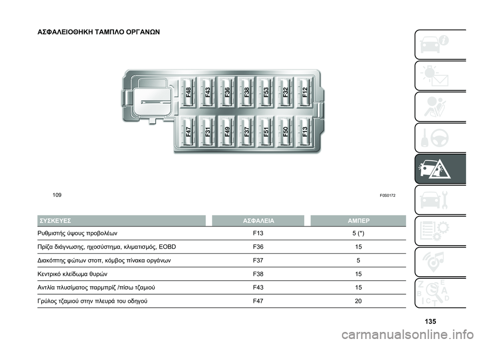FIAT 500 2021  ΒΙΒΛΙΟ ΧΡΗΣΗΣ ΚΑΙ ΣΥΝΤΗΡΗΣΗΣ (in Greek) �\�e�i
���H��X�?�A��W��K� �4��I��X� ���=��F�D�F
�[�\�B
��\�i�\�[�d�G
� ��M��K�?�M�?� ���H��X�?�A� ��I��?�
�Z����	�
��� ��#��� ����%����(� ��[�_�C �=�