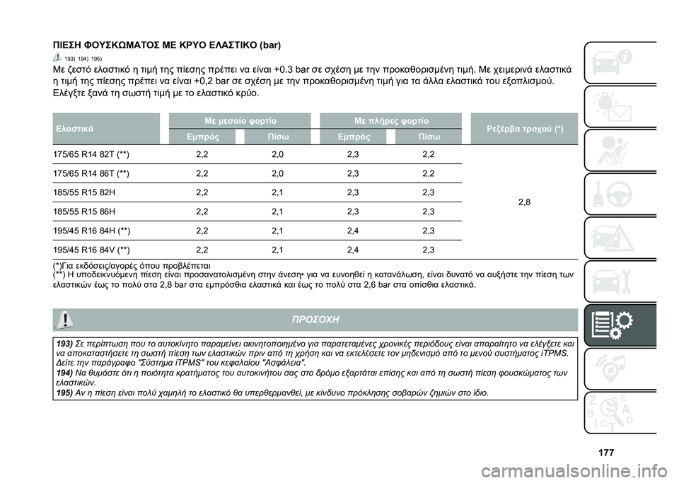 FIAT 500 2021  ΒΙΒΛΙΟ ΧΡΗΣΗΣ ΚΑΙ ΣΥΝΤΗΡΗΣΗΣ (in Greek) �\�m�m
��A�?�� �H��M��K�D�I��4�� �I�? �K��M� �?�X���4�A�K� �g�