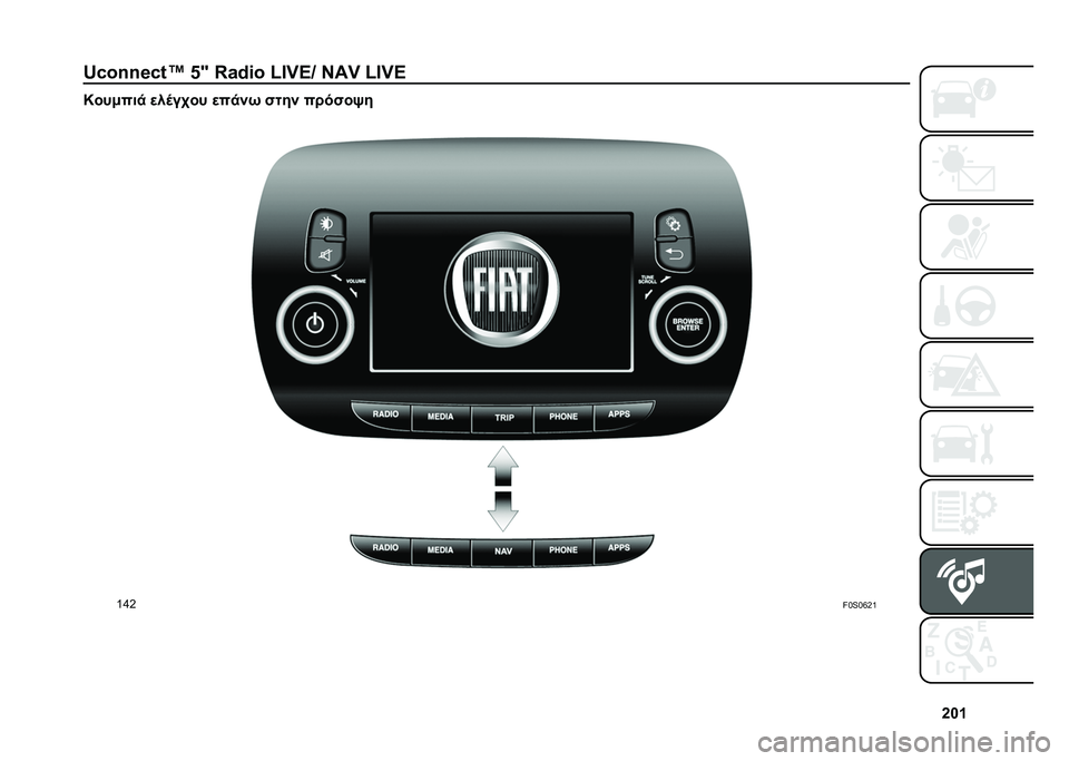 FIAT 500 2021  ΒΙΒΛΙΟ ΧΡΗΣΗΣ ΚΑΙ ΣΥΝΤΗΡΗΣΗΣ (in Greek) �c�]�\
�^�U��_�_�`�U�,�a �i�p �o�+��*� �O�7�